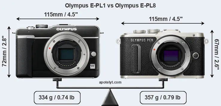 Size Olympus E-PL1 vs Olympus E-PL8