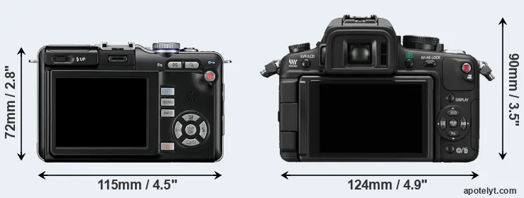 Comparison E-PL1 or GH1 rear