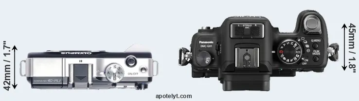 Compare E-PL1 versus GH1 top