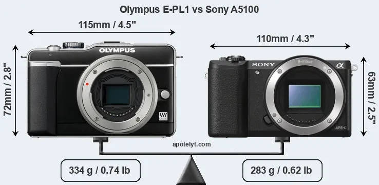 Size Olympus E-PL1 vs Sony A5100