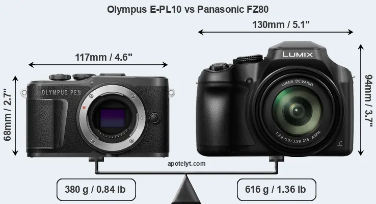Size Olympus E-PL10 vs Panasonic FZ80