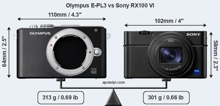 Size Olympus E-PL3 vs Sony RX100 VI