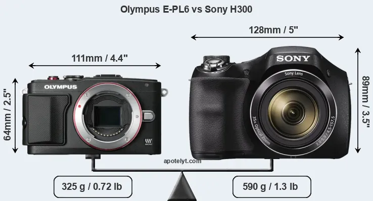 Size Olympus E-PL6 vs Sony H300