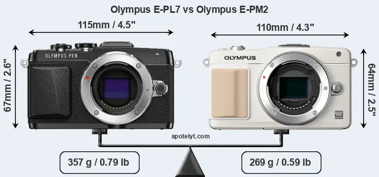 Size Olympus E-PL7 vs Olympus E-PM2