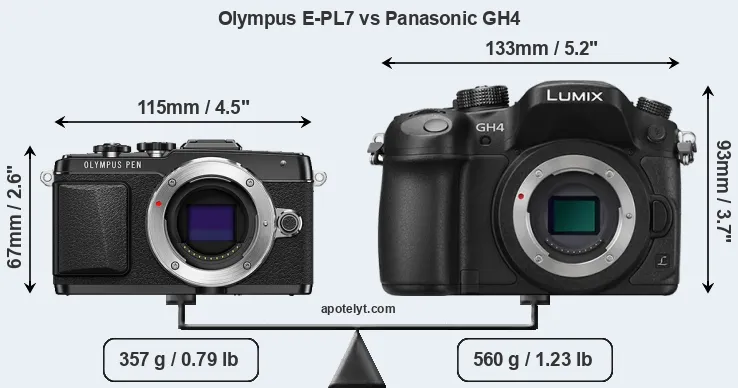 Size Olympus E-PL7 vs Panasonic GH4