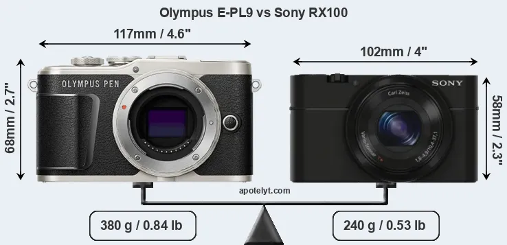 Size Olympus E-PL9 vs Sony RX100