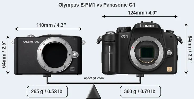 Size Olympus E-PM1 vs Panasonic G1
