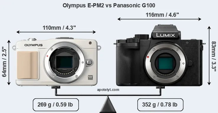 Size Olympus E-PM2 vs Panasonic G100