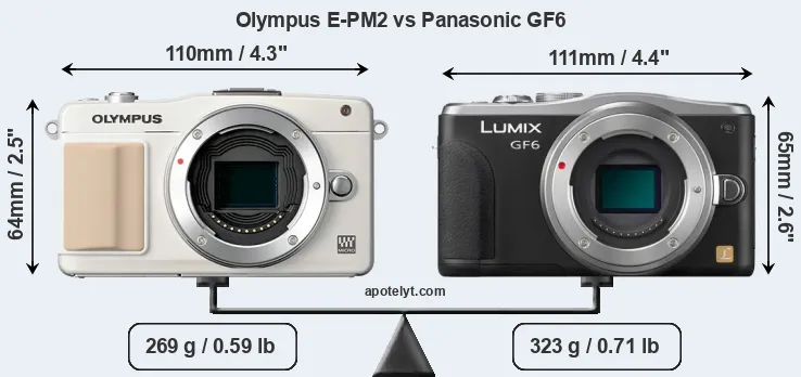 Size Olympus E-PM2 vs Panasonic GF6
