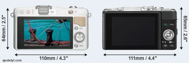 Comparison E-PM2 or GF6 rear