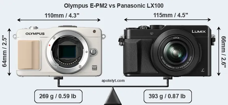 Size Olympus E-PM2 vs Panasonic LX100