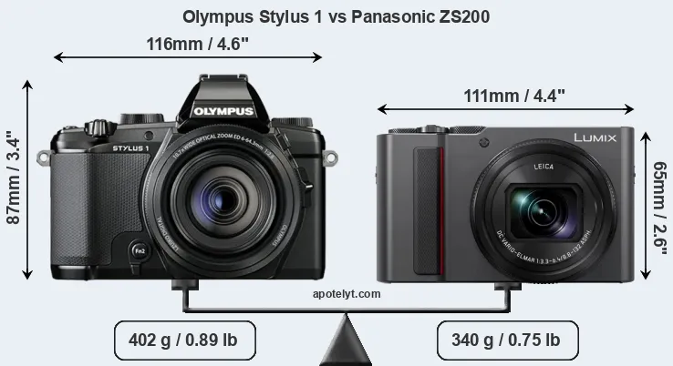 Size Olympus Stylus 1 vs Panasonic ZS200