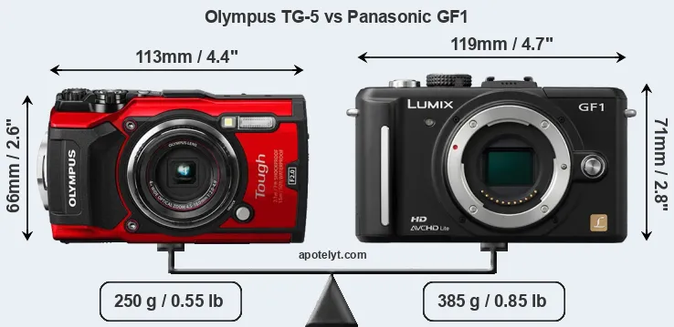 Size Olympus TG-5 vs Panasonic GF1