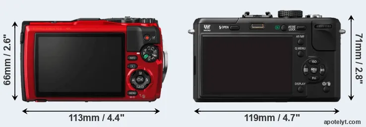 Comparison TG-5 or GF1 rear