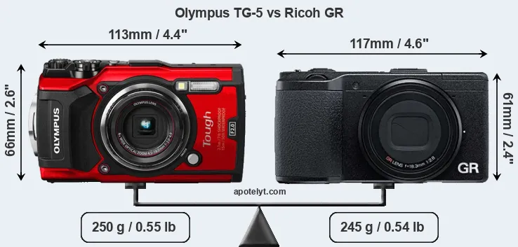 Size Olympus TG-5 vs Ricoh GR