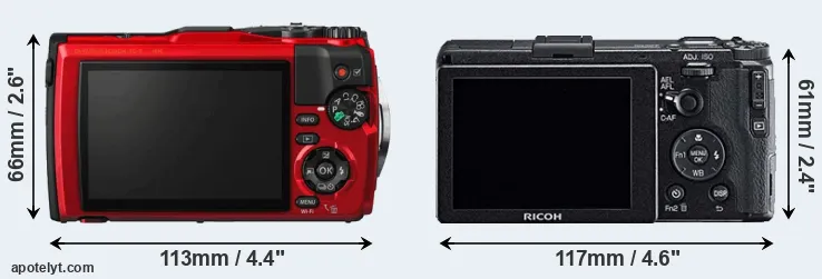 Comparison TG-5 or GR rear