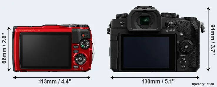 Comparison TG-6 or G90 rear