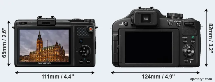 Comparison XZ-1 or FZ150 rear