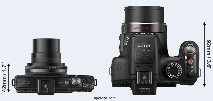 Compare XZ-1 versus FZ150 top