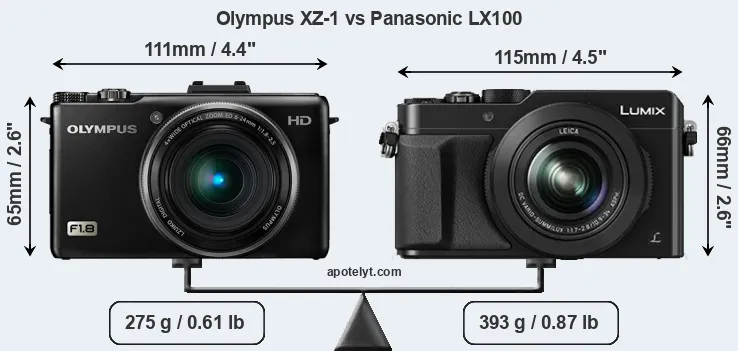 Size Olympus XZ-1 vs Panasonic LX100