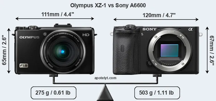 Size Olympus XZ-1 vs Sony A6600