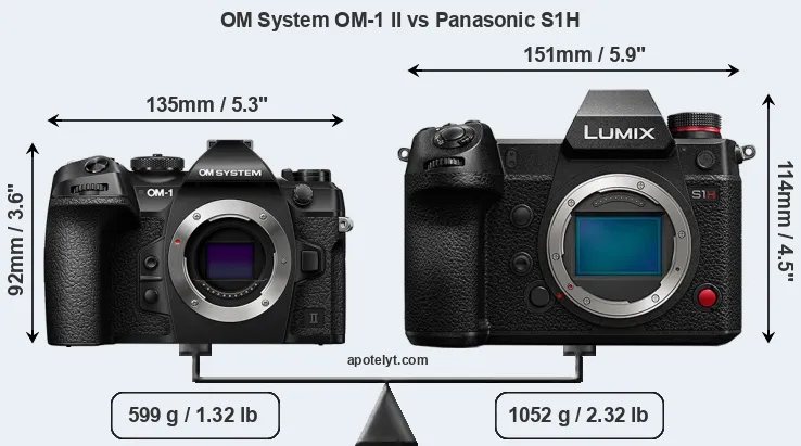 Size OM System OM-1 II vs Panasonic S1H
