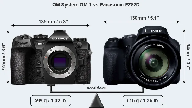Size OM System OM-1 vs Panasonic FZ82D