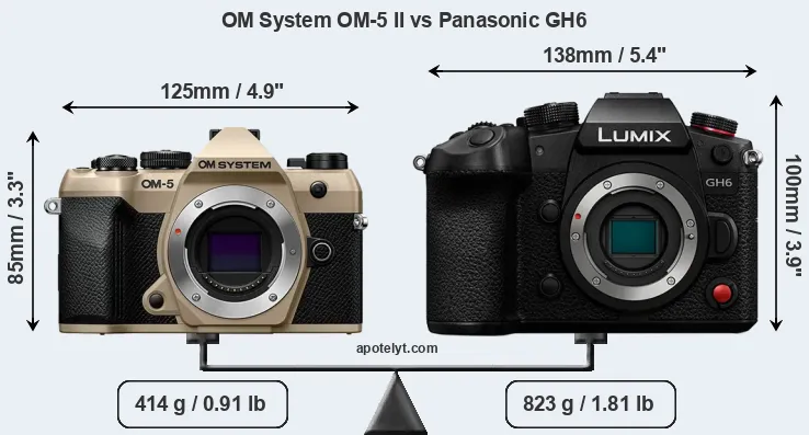 Size OM System OM-5 II vs Panasonic GH6