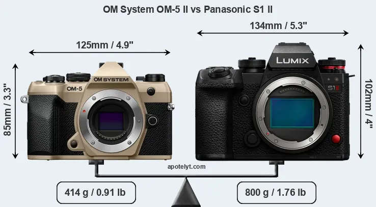 Size OM System OM-5 II vs Panasonic S1 II