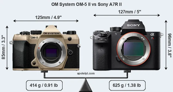 Size OM System OM-5 II vs Sony A7R II
