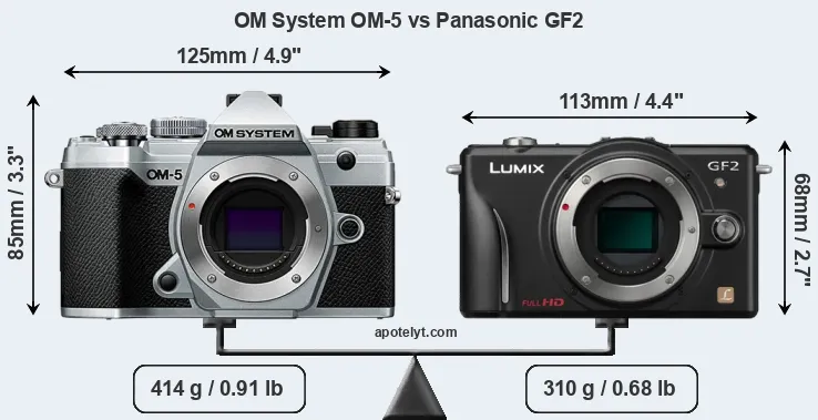 Size OM System OM-5 vs Panasonic GF2