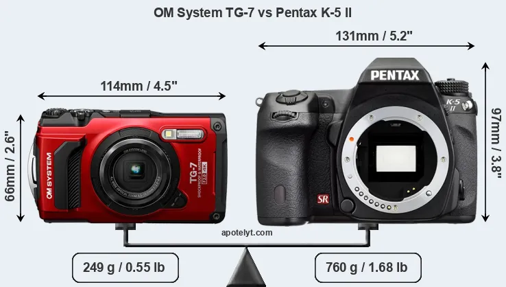 Size OM System TG-7 vs Pentax K-5 II