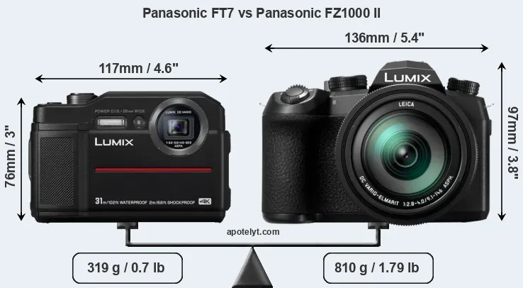 Size Panasonic FT7 vs Panasonic FZ1000 II