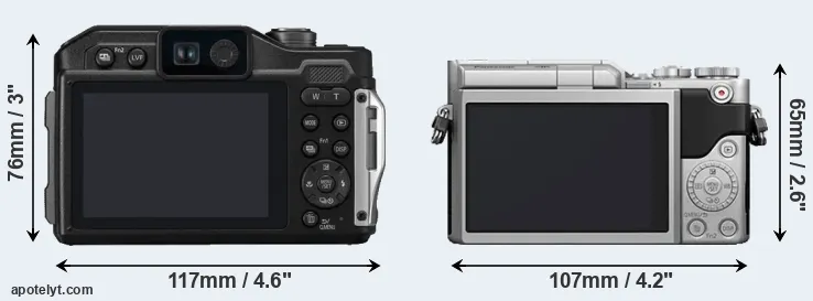 Comparison FT7 or GX800 rear