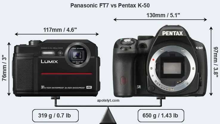 Size Panasonic FT7 vs Pentax K-50
