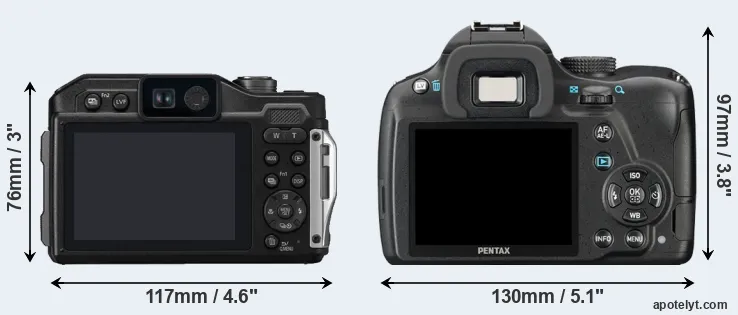 Comparison FT7 or K-50 rear