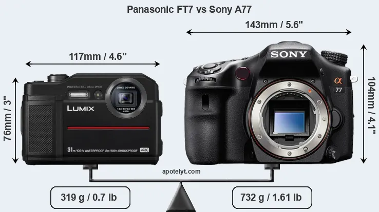 Size Panasonic FT7 vs Sony A77