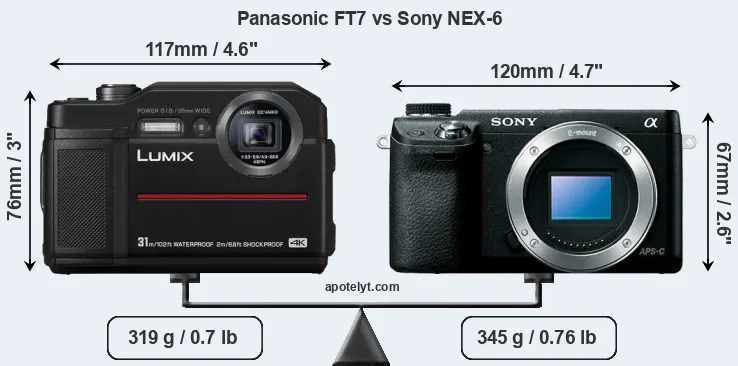 Size Panasonic FT7 vs Sony NEX-6