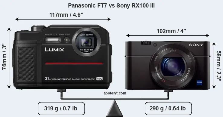 Size Panasonic FT7 vs Sony RX100 III