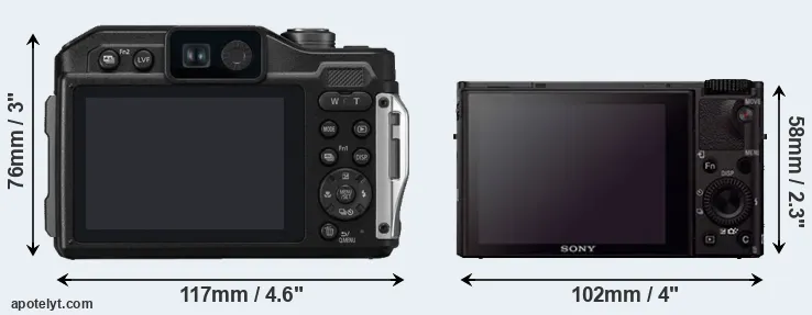 Comparison FT7 or RX100 III rear