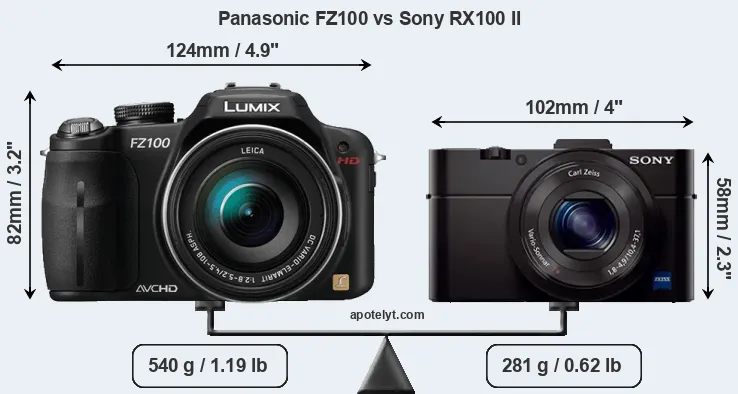 Size Panasonic FZ100 vs Sony RX100 II