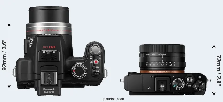 Compare FZ100 versus RX1R II top