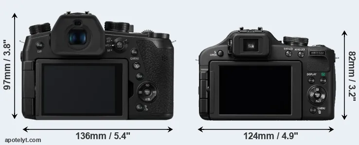 Comparison FZ1000 II or FZ150 rear