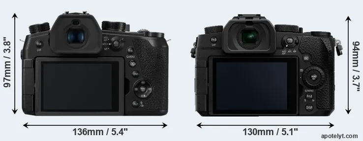 Comparison FZ1000 II or G95 rear