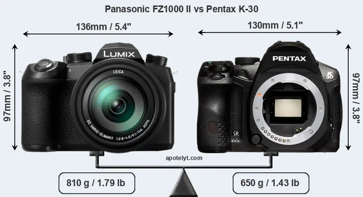 Size Panasonic FZ1000 II vs Pentax K-30