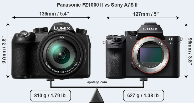 Size Panasonic FZ1000 II vs Sony A7S II
