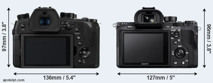 Comparison FZ1000 II or A7S II rear