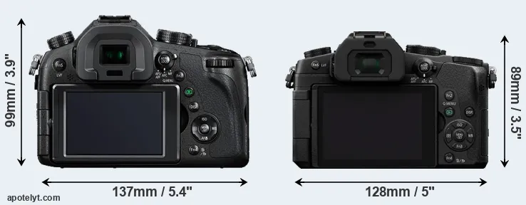 Comparison FZ1000 or G85 rear