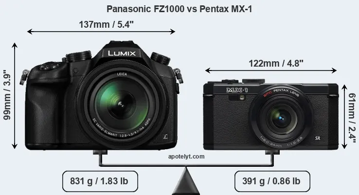 Size Panasonic FZ1000 vs Pentax MX-1