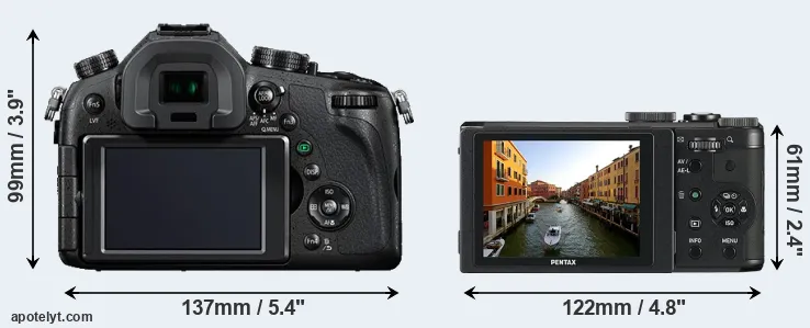 Comparison FZ1000 or MX-1 rear